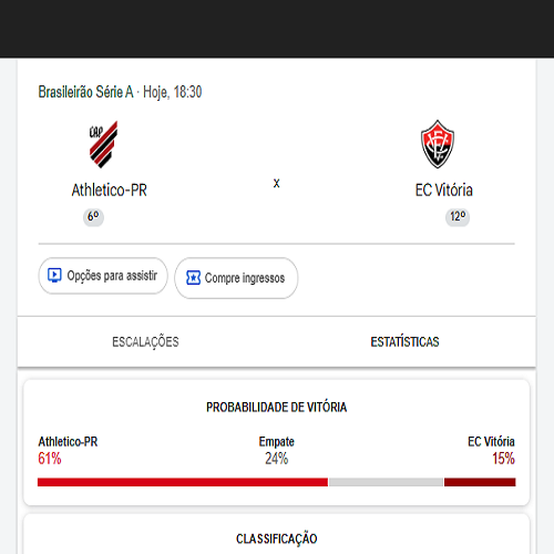 vitoria